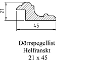 Helfransk dörrspegellist