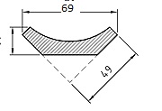 Hålkälslist 21-69