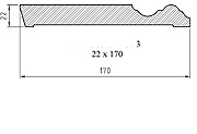 Kringssockel 22-170