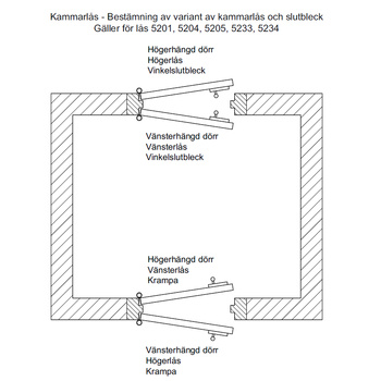 Kammarlås, smalt, vänster