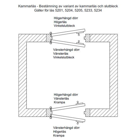 Kammarlås, smalt, vänster