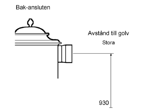 Stora Byskeugnen, bak